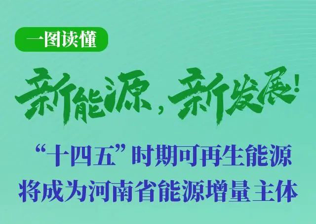 河南重磅發(fā)文！加快建設(shè)4個百萬千瓦高質(zhì)量風電基地，啟動機組更新?lián)Q代